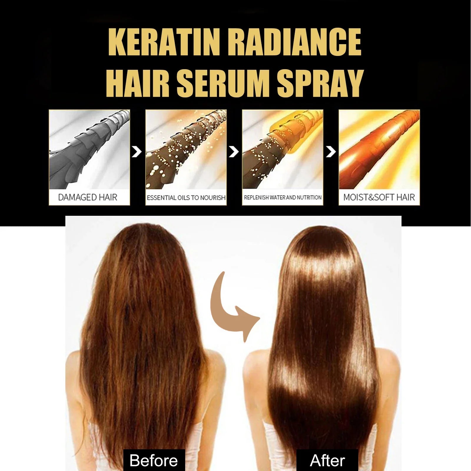 Keratin Hair Serum – Smooth, Frizz Control & Damage Repair for Dry and Treated Hair